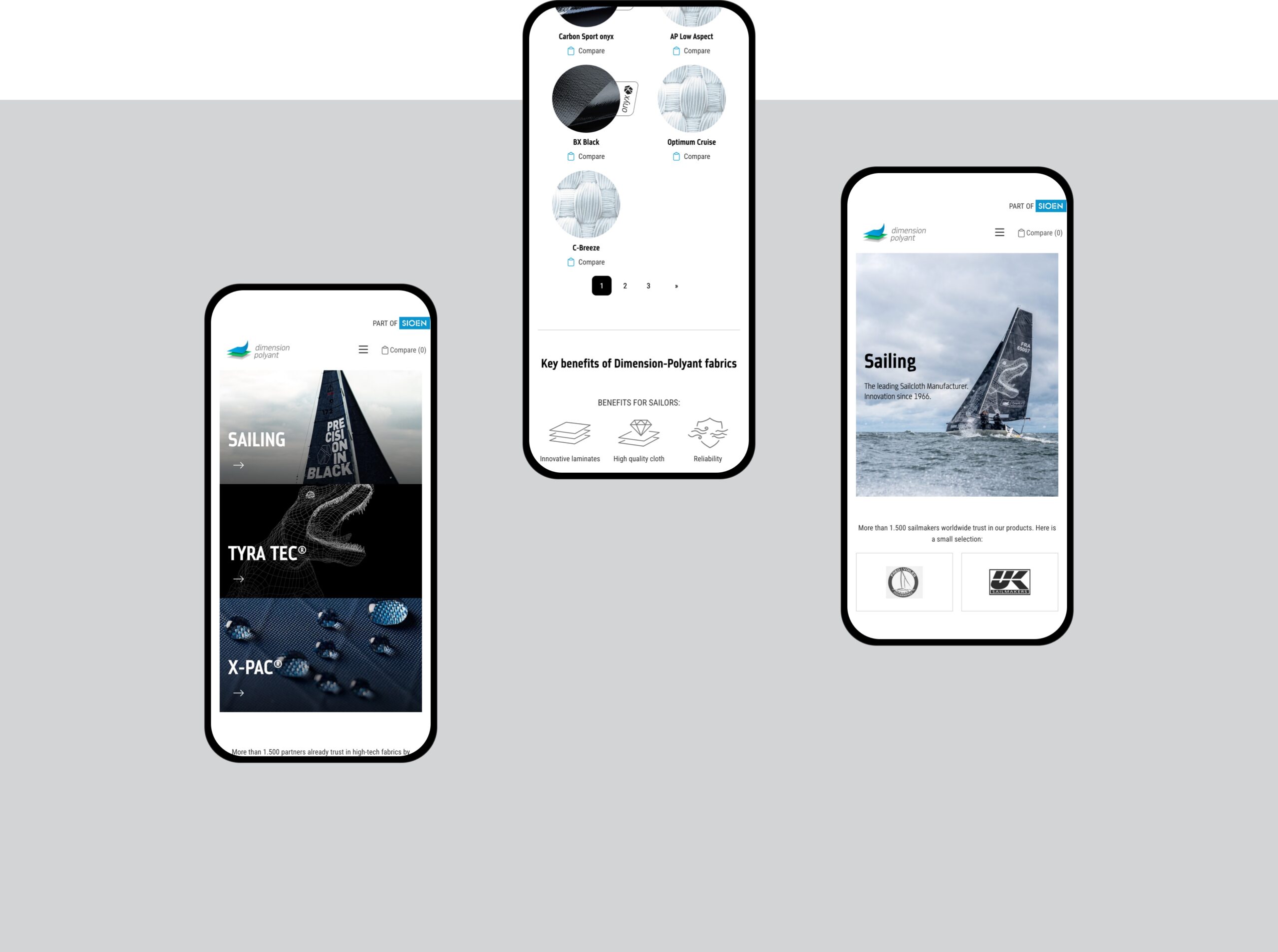Mobil optimierte Ansichten